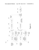 CONTROLLING POWER IN A SPREAD SPECTRUM SYSTEM diagram and image