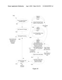 CONTROLLING POWER IN A SPREAD SPECTRUM SYSTEM diagram and image