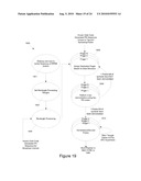 CONTROLLING POWER IN A SPREAD SPECTRUM SYSTEM diagram and image