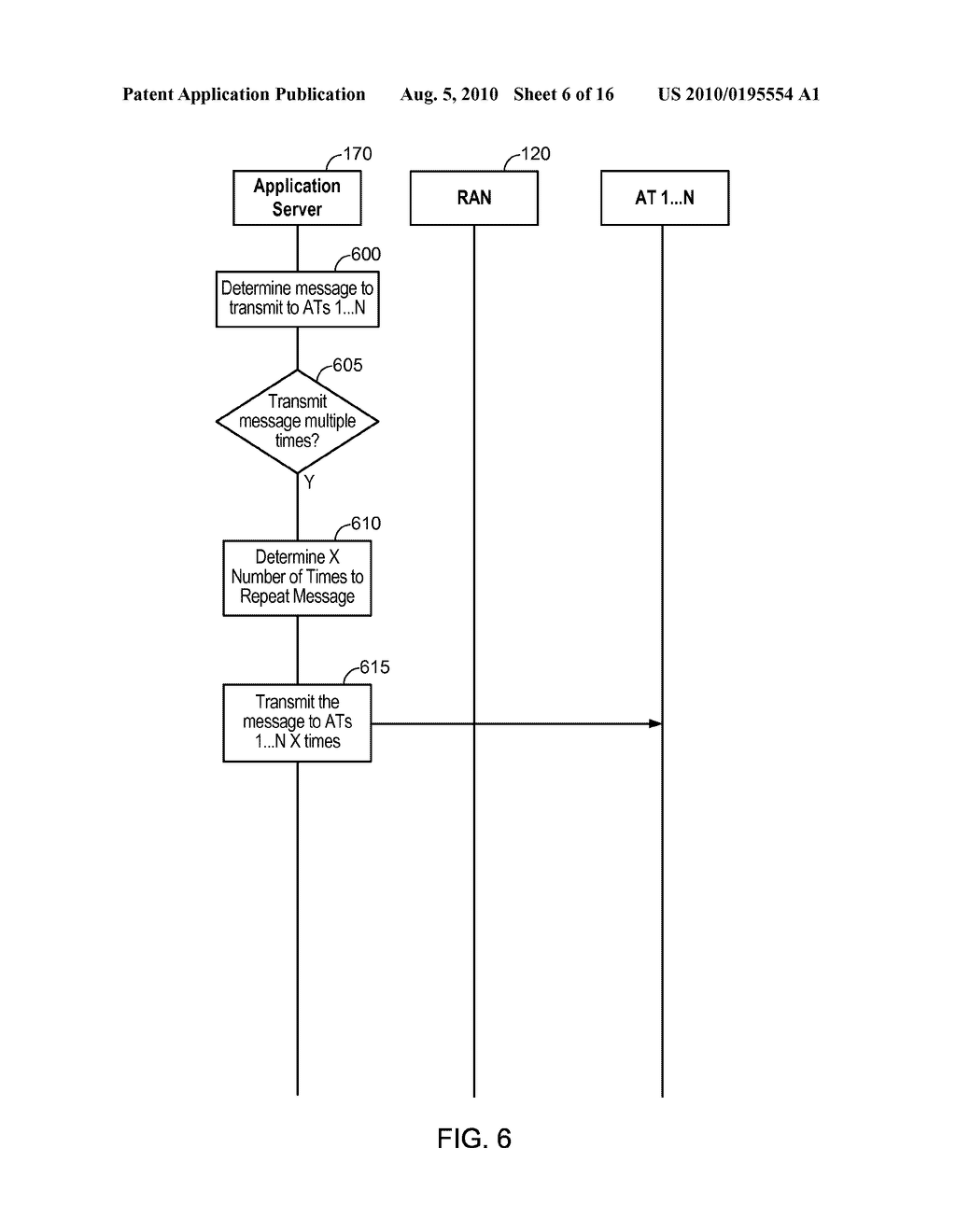 REPEATING MULTICAST MESSAGE TRANSMISSIONS IN A WIRELESS COMMUNICATIONS SYSTEM - diagram, schematic, and image 07