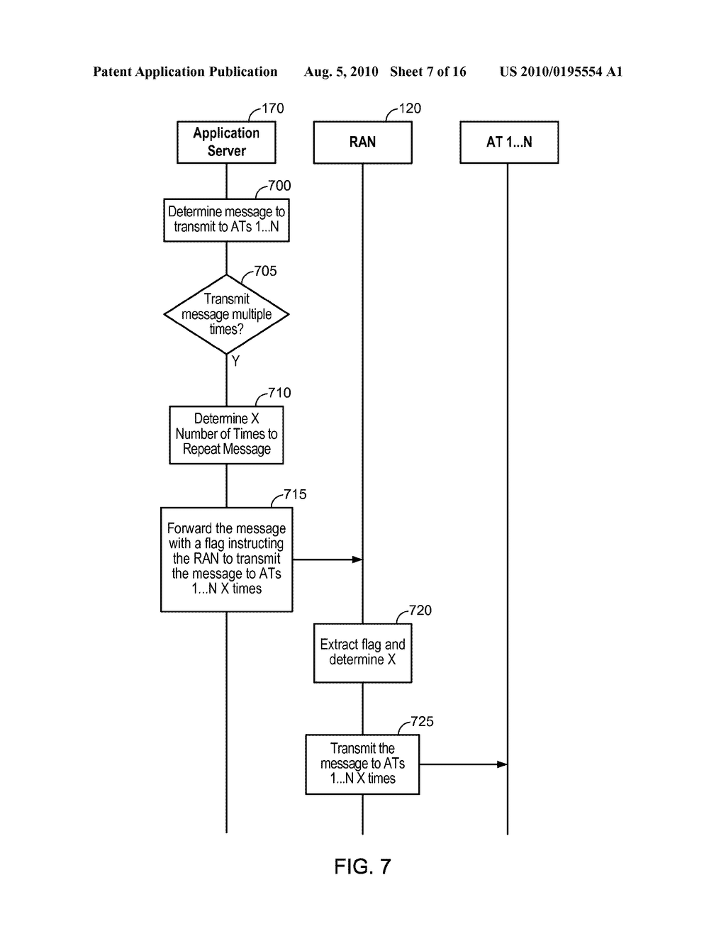 REPEATING MULTICAST MESSAGE TRANSMISSIONS IN A WIRELESS COMMUNICATIONS SYSTEM - diagram, schematic, and image 08