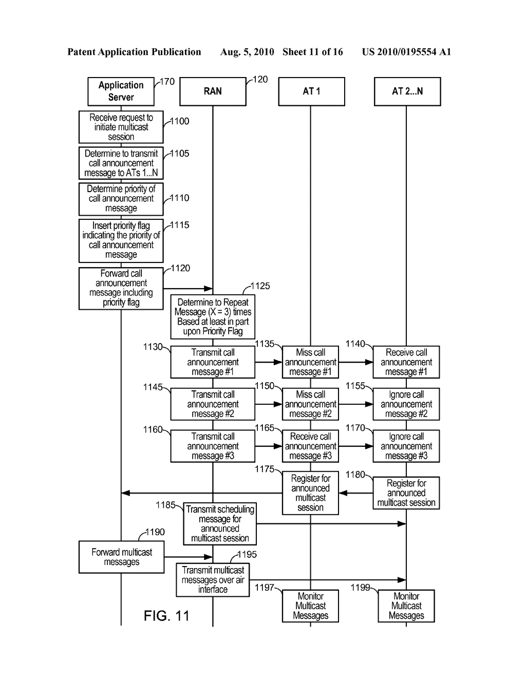 REPEATING MULTICAST MESSAGE TRANSMISSIONS IN A WIRELESS COMMUNICATIONS SYSTEM - diagram, schematic, and image 12