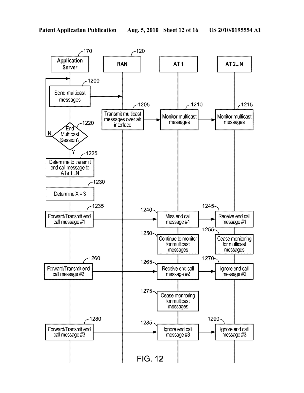 REPEATING MULTICAST MESSAGE TRANSMISSIONS IN A WIRELESS COMMUNICATIONS SYSTEM - diagram, schematic, and image 13