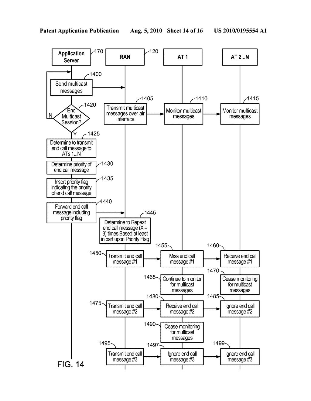 REPEATING MULTICAST MESSAGE TRANSMISSIONS IN A WIRELESS COMMUNICATIONS SYSTEM - diagram, schematic, and image 15