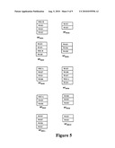 METHOD FOR DETERMINING A SEQUENCE OF ACCESS TO A COMMUNICATIONS NETWORK, CORRESPONDING COMPUTER PROGRAM PRODUCT, STORAGE MEANS AND DEVICES diagram and image