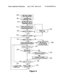 METHOD FOR DETERMINING A SEQUENCE OF ACCESS TO A COMMUNICATIONS NETWORK, CORRESPONDING COMPUTER PROGRAM PRODUCT, STORAGE MEANS AND DEVICES diagram and image