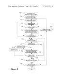 METHOD FOR DETERMINING A SEQUENCE OF ACCESS TO A COMMUNICATIONS NETWORK, CORRESPONDING COMPUTER PROGRAM PRODUCT, STORAGE MEANS AND DEVICES diagram and image