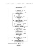 METHOD FOR DETERMINING A SEQUENCE OF ACCESS TO A COMMUNICATIONS NETWORK, CORRESPONDING COMPUTER PROGRAM PRODUCT, STORAGE MEANS AND DEVICES diagram and image