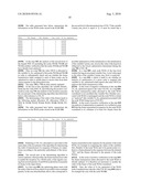 METHOD FOR DETERMINING A SEQUENCE OF ACCESS TO A COMMUNICATIONS NETWORK, CORRESPONDING COMPUTER PROGRAM PRODUCT, STORAGE MEANS AND DEVICES diagram and image