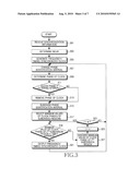 Apparatus and method for timing synchronization in a communication system diagram and image