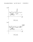 Apparatus and method for timing synchronization in a communication system diagram and image