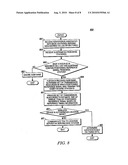 APPARATUS AND METHOD FOR COMMUNICATING AND PROCESSING A POSITIONING REFERENCE SIGNAL BASED ON IDENTIFIER ASSOCIATED WITH A BASE STATION diagram and image