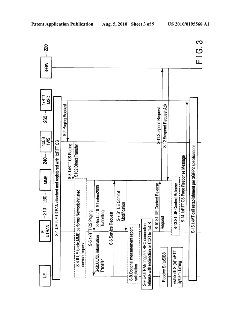 MOBILE RADIO TERMINAL AND RADIO COMMUNICATION METHOD - diagram, schematic, and image 04