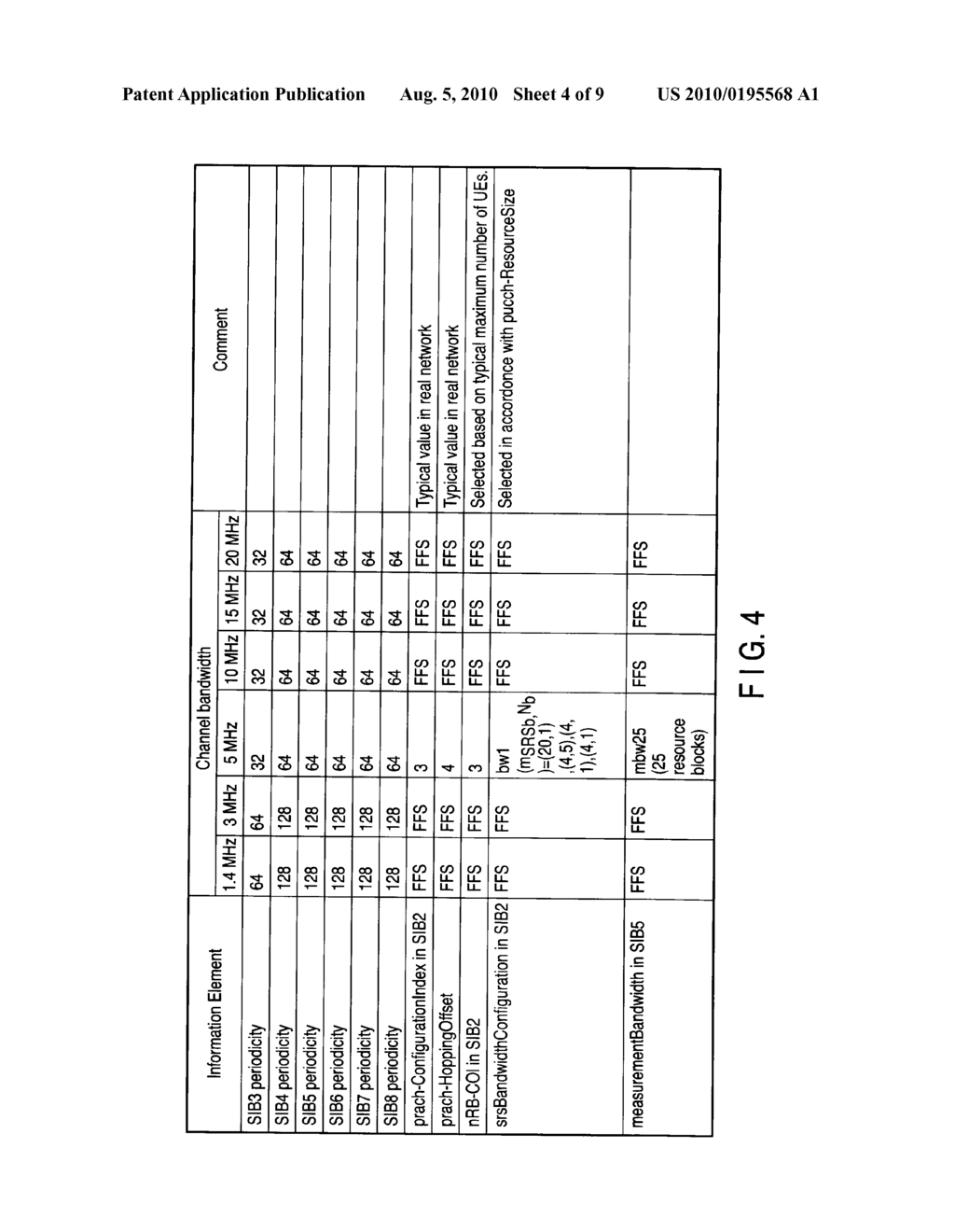 MOBILE RADIO TERMINAL AND RADIO COMMUNICATION METHOD - diagram, schematic, and image 05