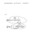 COMMUNICATION CONTROL SYSTEM, COMMUNICATION CONTROL METHOD AND COMMUNICATION CONTROLLER diagram and image