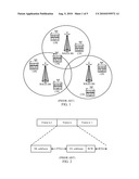 DISTRIBUTED PRIORITIZED CONTENTION FOR SPECTRUM SHARING diagram and image