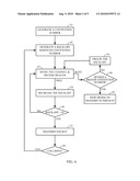 DISTRIBUTED PRIORITIZED CONTENTION FOR SPECTRUM SHARING diagram and image