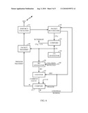 DISTRIBUTED PRIORITIZED CONTENTION FOR SPECTRUM SHARING diagram and image