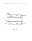 TRANSMITTING UPLINK CONTROL INFORMATION OVER A DATA CHANNEL OR OVER A CONTROL CHANNEL diagram and image