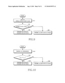 TRANSMITTING UPLINK CONTROL INFORMATION OVER A DATA CHANNEL OR OVER A CONTROL CHANNEL diagram and image