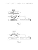 TRANSMITTING UPLINK CONTROL INFORMATION OVER A DATA CHANNEL OR OVER A CONTROL CHANNEL diagram and image