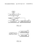 TRANSMITTING UPLINK CONTROL INFORMATION OVER A DATA CHANNEL OR OVER A CONTROL CHANNEL diagram and image