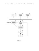 SYSTEM AND METHOD FOR PROVIDING MESSAGE PUSH SERVICE IN WIRELESS COMMUNICATION SYSTEM diagram and image