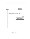 SYSTEM AND METHOD FOR PROVIDING MESSAGE PUSH SERVICE IN WIRELESS COMMUNICATION SYSTEM diagram and image