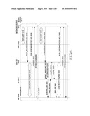 SYSTEM AND METHOD FOR PROVIDING MESSAGE PUSH SERVICE IN WIRELESS COMMUNICATION SYSTEM diagram and image