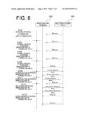 WIRELESS LAN TERMINAL AND METHOD OF SEARCHING FOR ACCESS POINT diagram and image