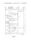  ACCOUNTING METHOD FOR ULTRA MOBILE BROADBAND ACCESS NETWORK diagram and image