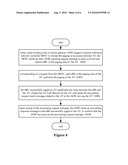  ACCOUNTING METHOD FOR ULTRA MOBILE BROADBAND ACCESS NETWORK diagram and image