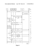  ACCOUNTING METHOD FOR ULTRA MOBILE BROADBAND ACCESS NETWORK diagram and image