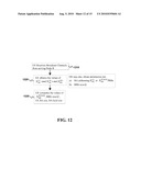 CONTROL SIGNALING FOR TRANSMISSIONS OVER CONTIGUOUS AND NON-CONTIGUOUS FREQUENCY BANDS diagram and image