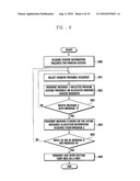 PHYSICAL CHANNEL COMMUNICATION METHOD FOR RANDOM ACCESS IN WIRELESS COMMUNICATION SYSTEM diagram and image
