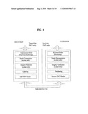  METHOD FOR HANDLING CORRECTLY RECEIVED BUT HEADER COMPRESSION FAILED PACKETS diagram and image