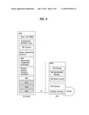 METHOD OF PERFORMING CELL RE-SELECTION IN A WIRELESS COMMUNICATION SYSTEM diagram and image