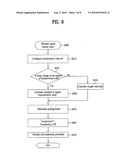 METHOD OF PERFORMING CELL RE-SELECTION IN A WIRELESS COMMUNICATION SYSTEM diagram and image