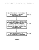 APPARATUS AND METHOD FOR TIME-DIVISION MULTIPLEXING (TDM) FOR MULTIPLE SIGNAL OFDM SIGNAL FORMATS diagram and image