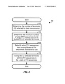 QUASI-ORTHOGONAL MULTIPLEXING FOR A MULTI-CARRIER COMMUNICATION SYSTEM diagram and image