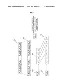 APPARATUS AND METHOD FOR TRANSMIT/RECEIVE OF IMAGE DATA diagram and image