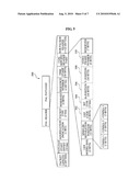 APPARATUS AND METHOD FOR TRANSMIT/RECEIVE OF IMAGE DATA diagram and image