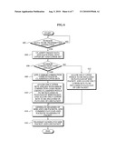 APPARATUS AND METHOD FOR TRANSMIT/RECEIVE OF IMAGE DATA diagram and image