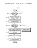 APPARATUS AND METHOD FOR TRANSMIT/RECEIVE OF IMAGE DATA diagram and image