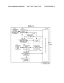 IP NETWORK SYSTEM diagram and image