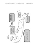 METHOD FOR SECURE RELIABLE POINT TO MULTI-POINT BI-DIRECTIONAL COMMUNICATIONS diagram and image