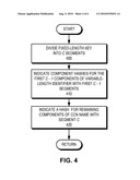 SYSTEM FOR FORWARDING A PACKET WITH A HIERARCHICALLY STRUCTURED VARIABLE-LENGTH IDENTIFIER diagram and image