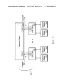 Fabric Channel Control Apparatus and Method diagram and image