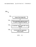 Fabric Channel Control Apparatus and Method diagram and image