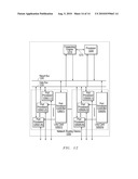 Fabric Channel Control Apparatus and Method diagram and image